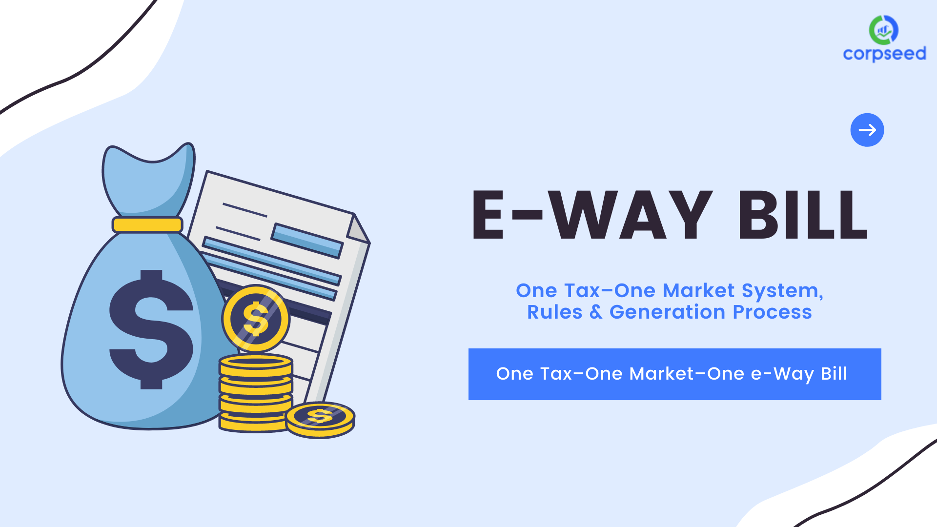 E-Way Bill One Tax–One Market System, Rules and Generation Process.png
